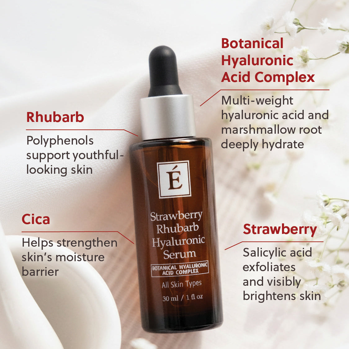 Strawberry Rhubarb Hyaluronic Serum