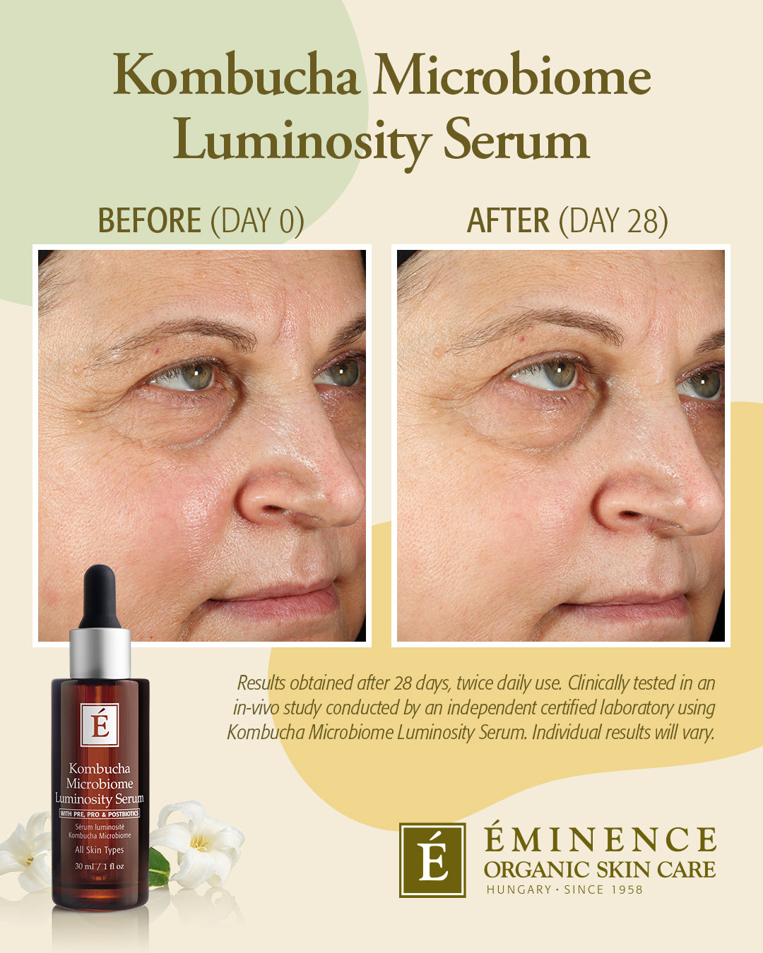 Kombucha Microbiome Luminosity Serum