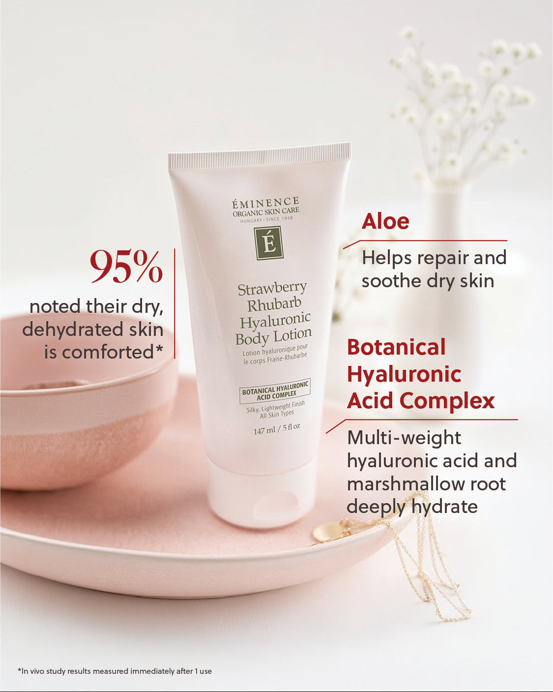 Strawberry Rhubarb Hyaluronic Body Lotion