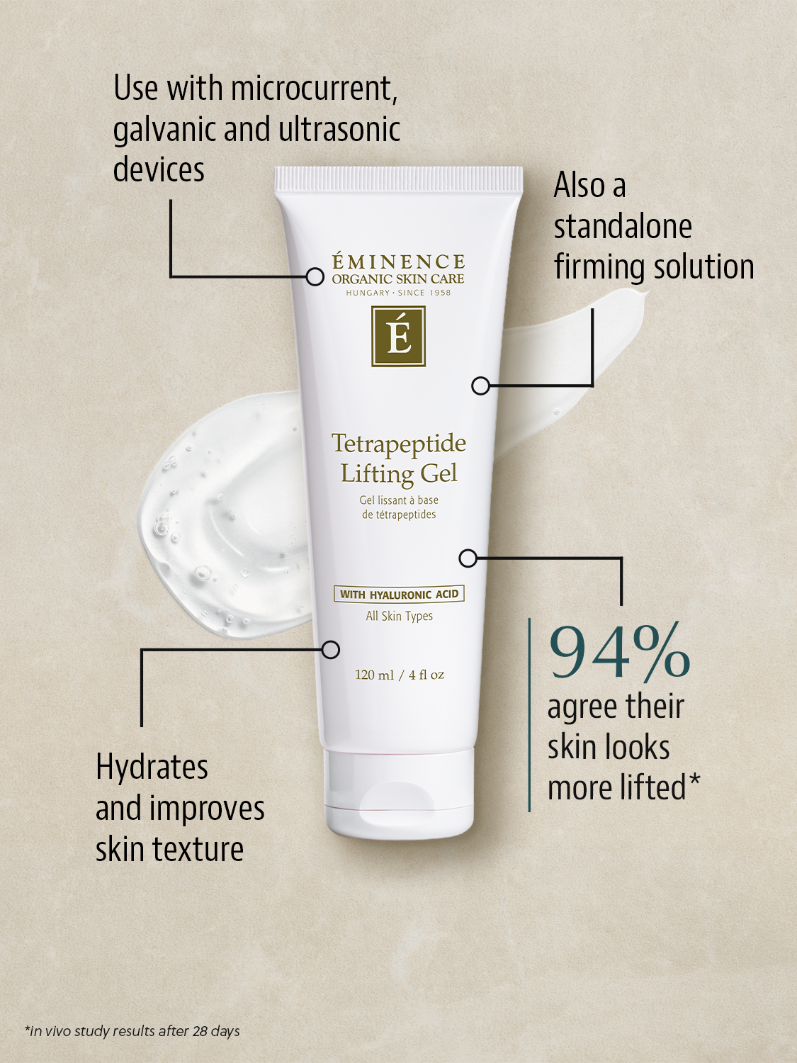 Tetrapeptide Lifting Gel