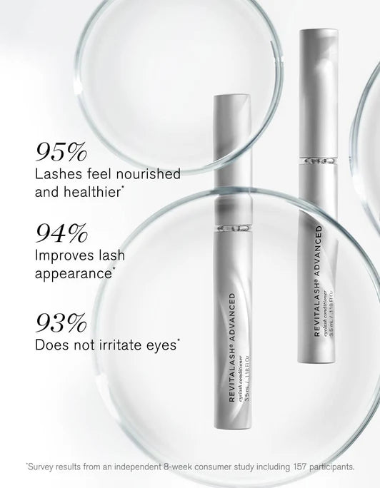 RevitaLash® Advanced